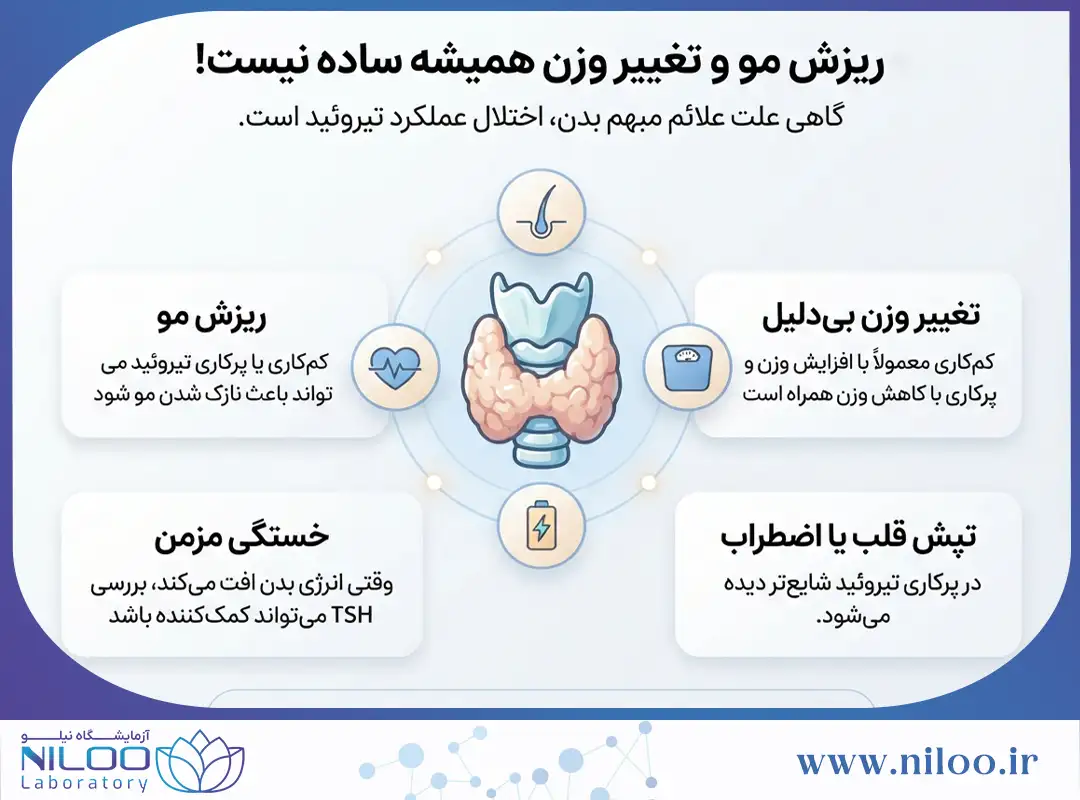 رابطه تیروئید با ریزش مو و افزایش وزن